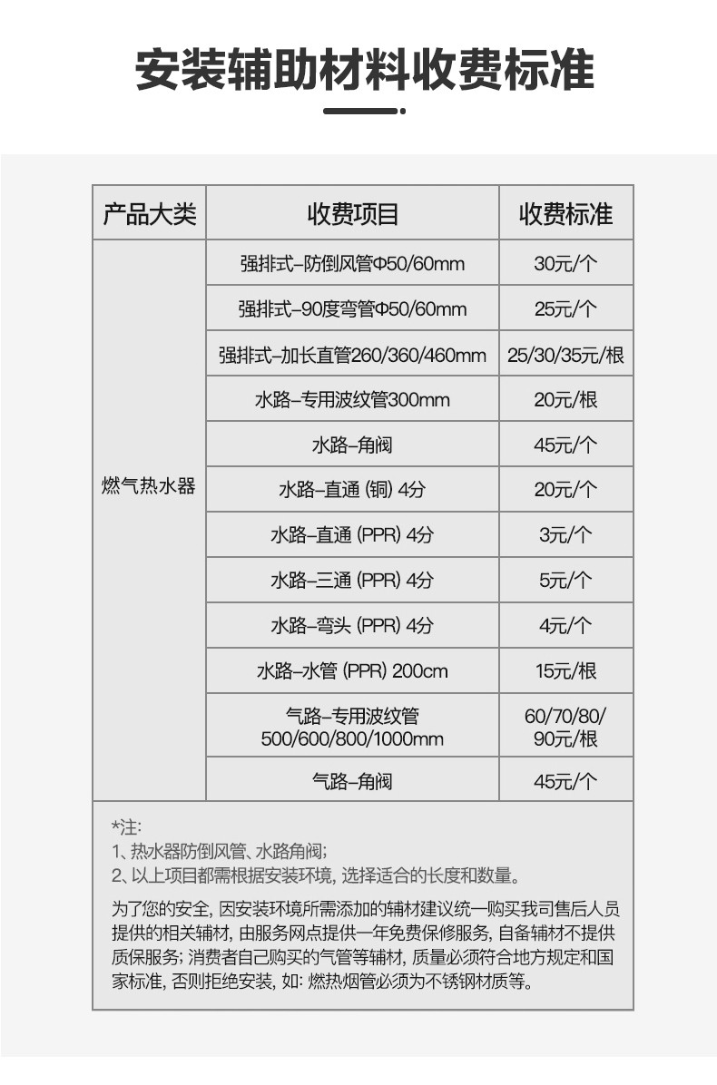 空气能,太阳能,热水器