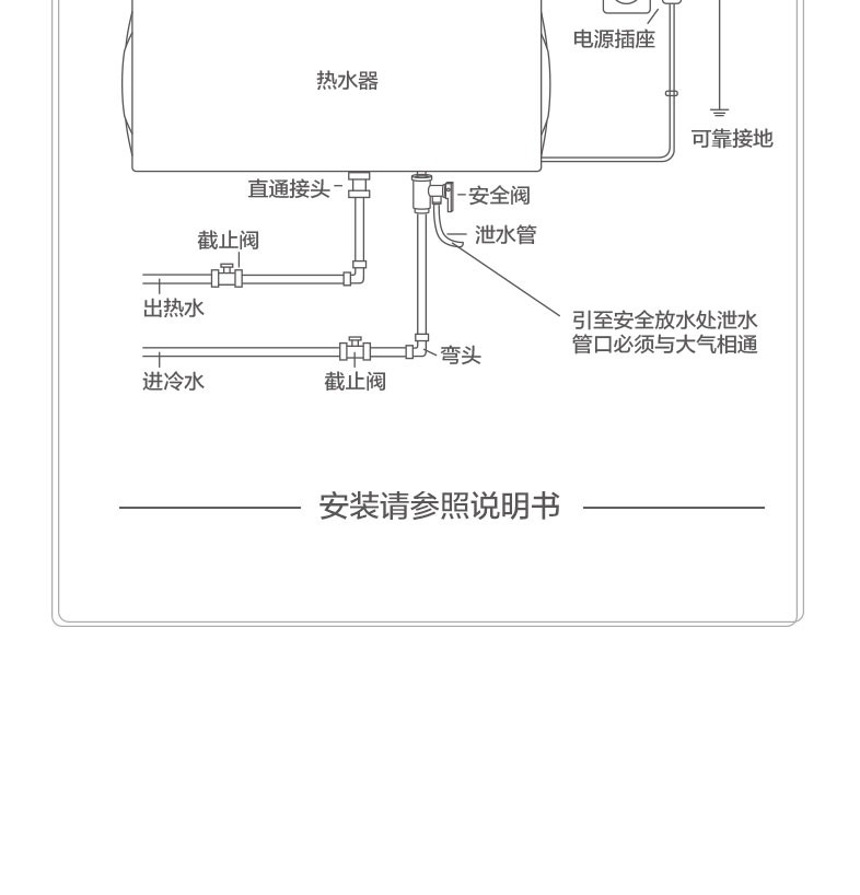 空气能,太阳能,热水器