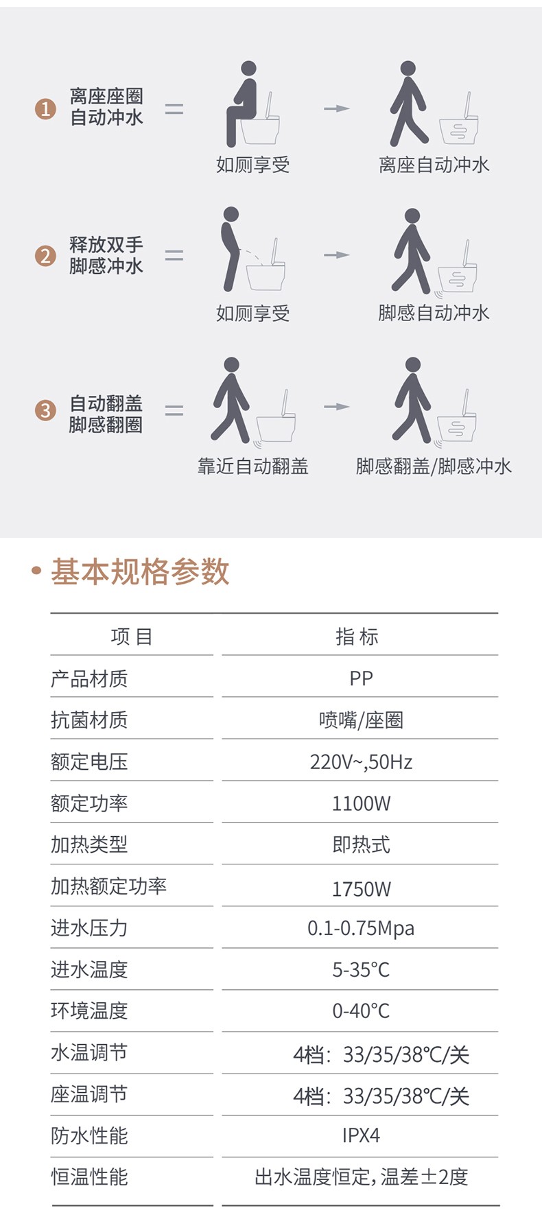 空气能,太阳能,热水器