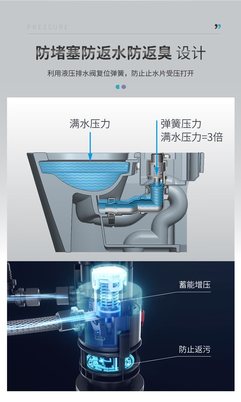 空气能,太阳能,热水器